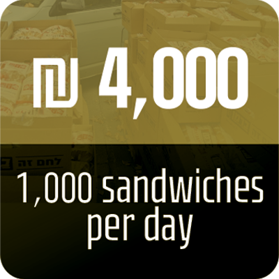 1000 sandwiches - 1000 $
