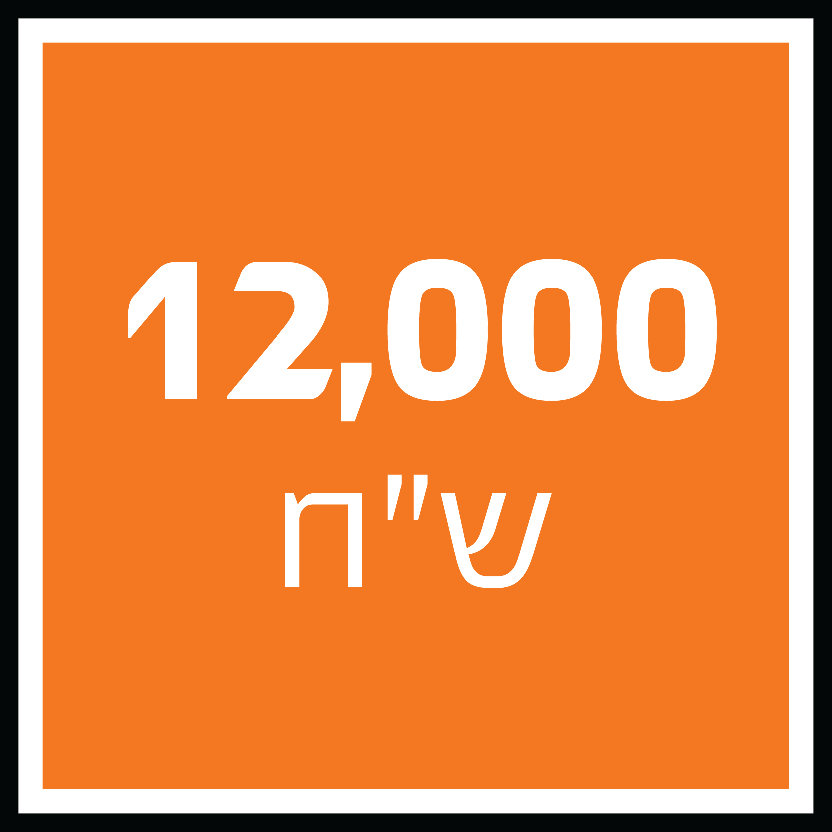 מענה טיפולי לחודש - 150 ₪