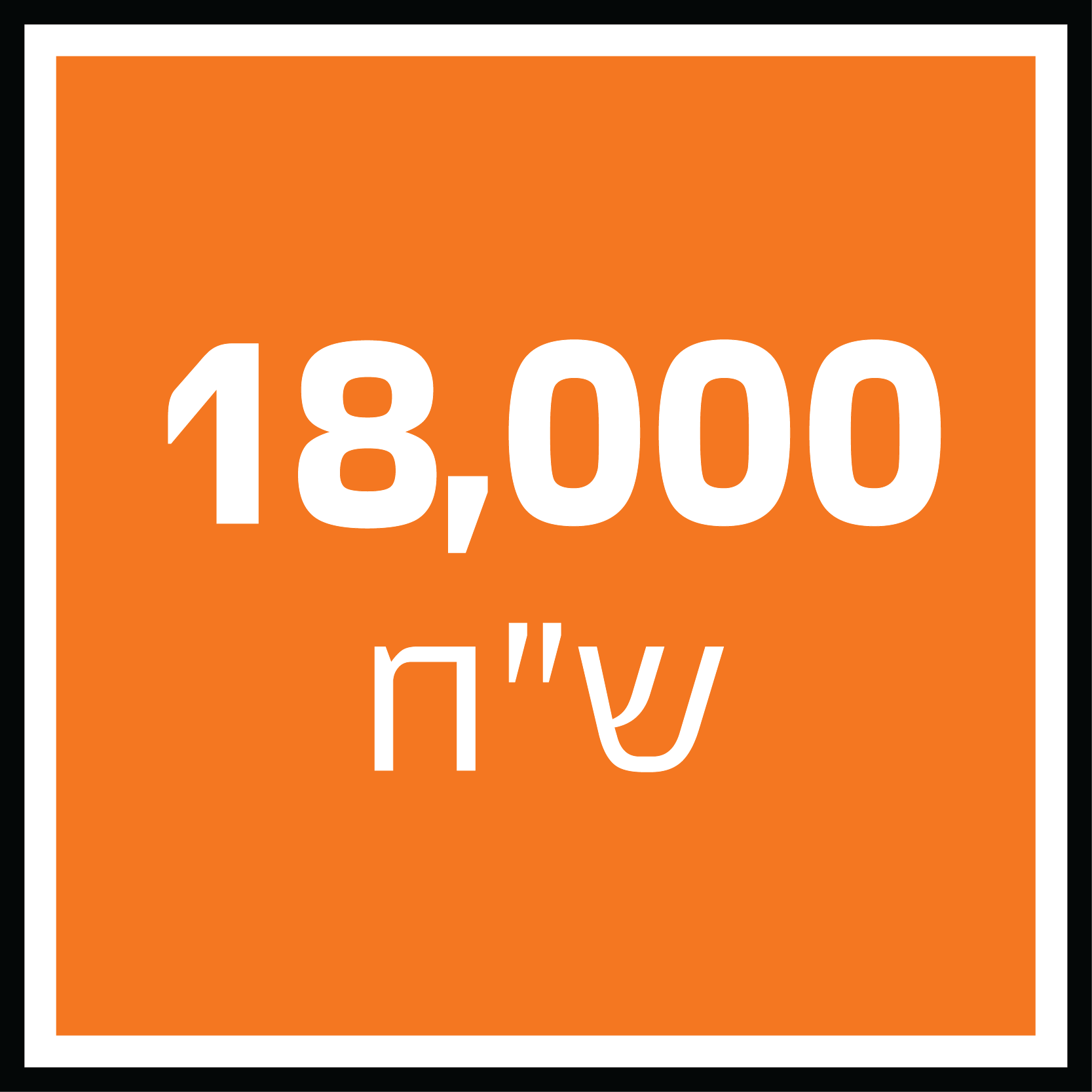 מענה טיפולי לחודשיים - 300 ₪